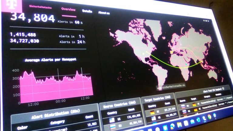 UNVEILING MACRA’S SOPHISTICATED PHONE & PC DATA EXTRACTING TOOL: BALANCING SECURITY AND PRIVACY IN MALAWI
