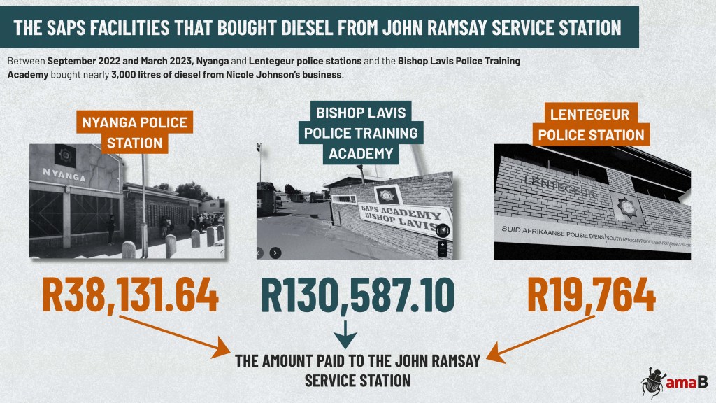Cops traded with ‘gangster’ company
